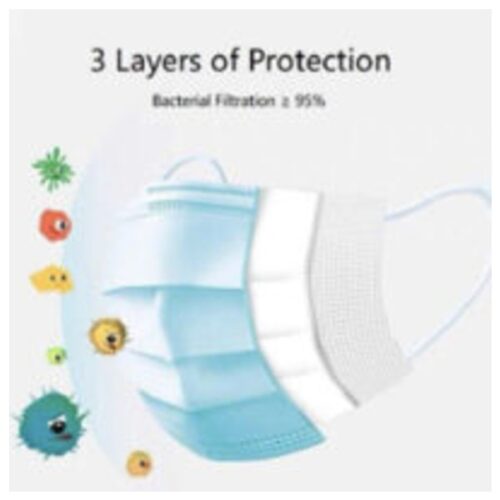 Protective Products